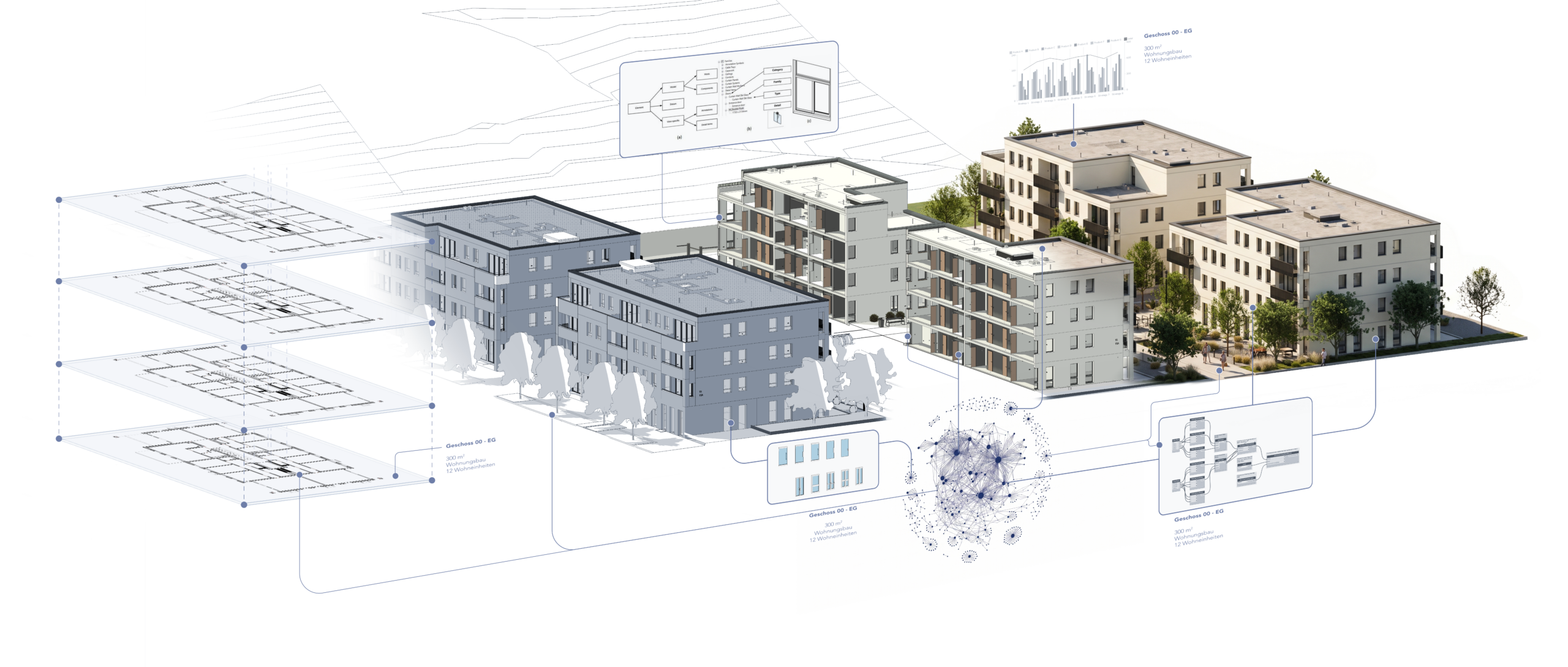 Website Hero Shot Building Process with BIM